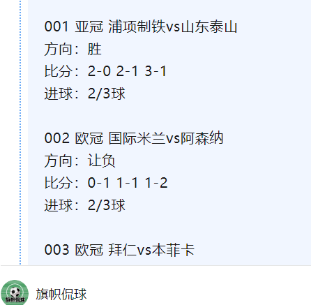 关于桑普多利亚主场小胜国际米兰，欧冠前景不明的信息