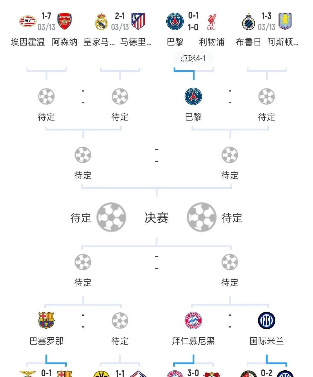 九游体育网页版-欧冠淘汰赛名单公布，里尔晋级强