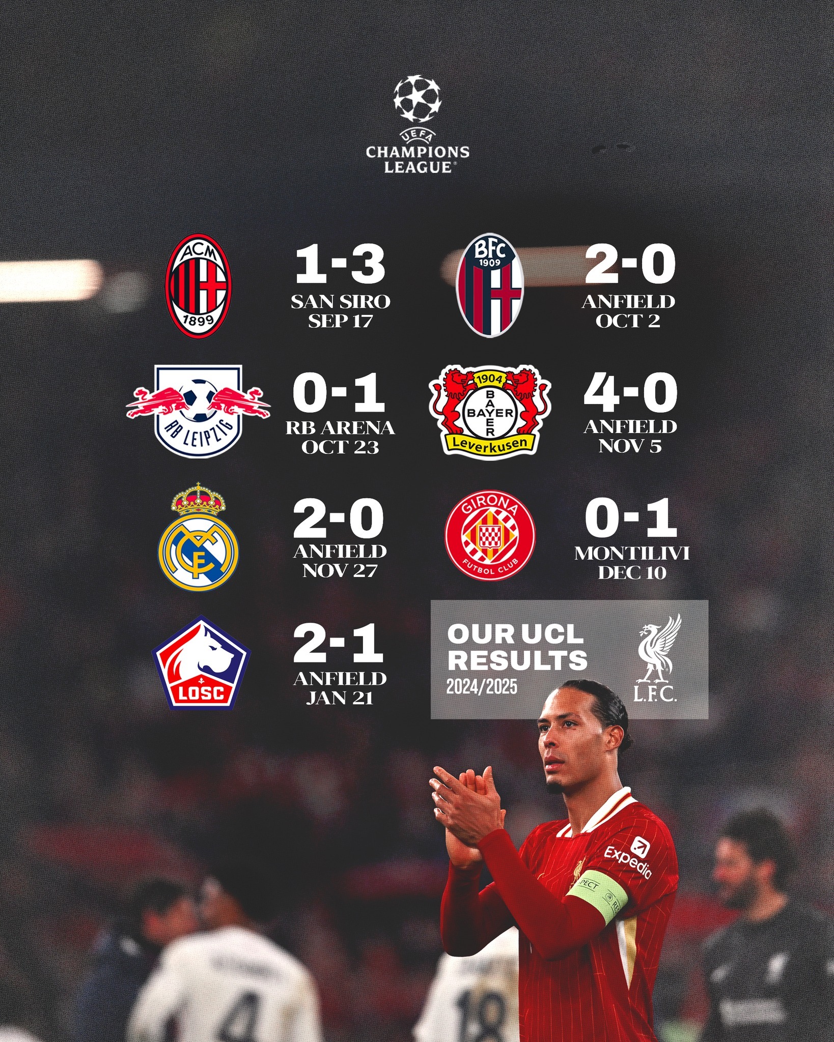 利物浦客场大胜维拉，红军继续领跑积分榜的简单介绍