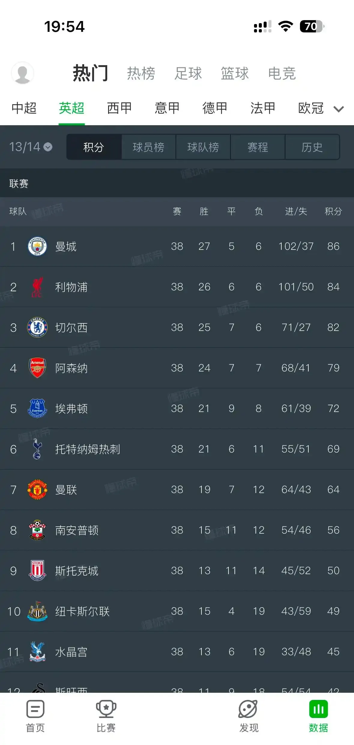 九游体育中国官网-职业足球队海外战绩斐然，球员称雄赛场的简单介绍