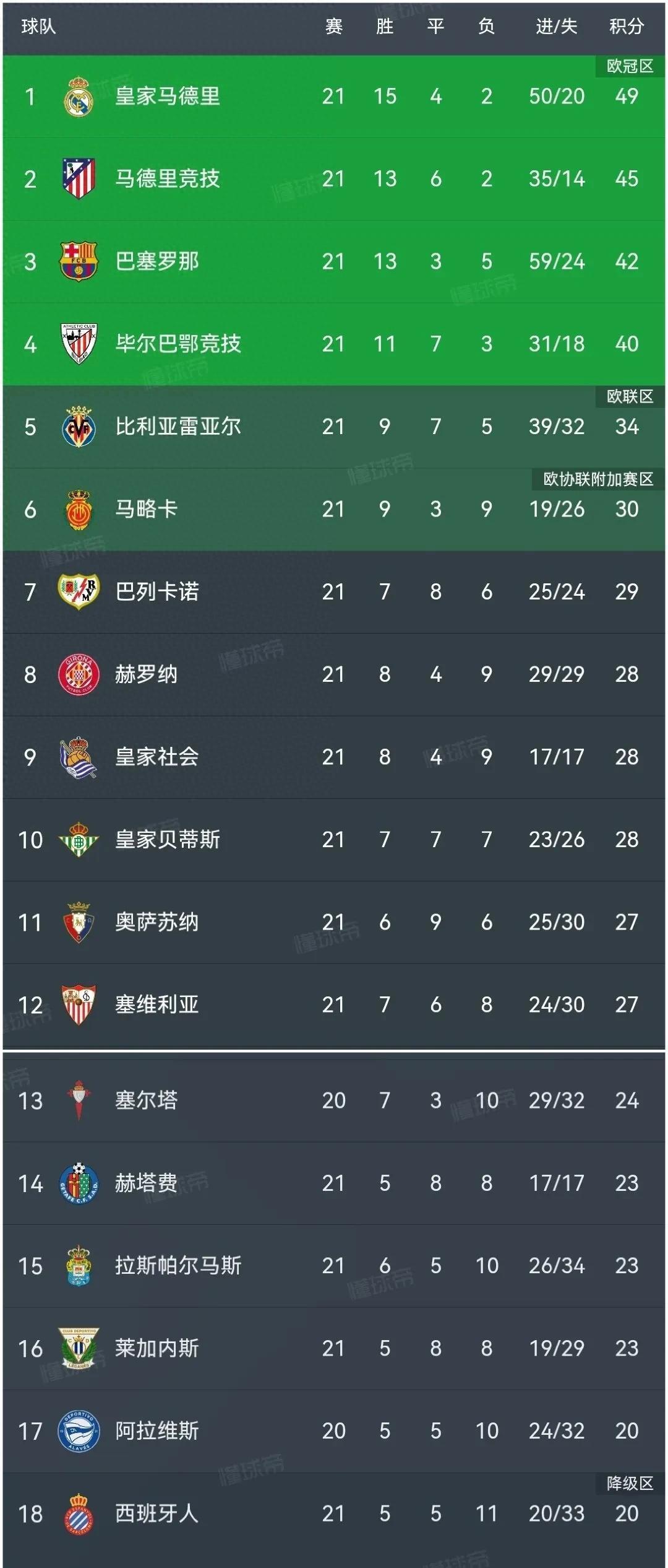 职业足球队海外战绩斐然，球员称雄赛场的简单介绍