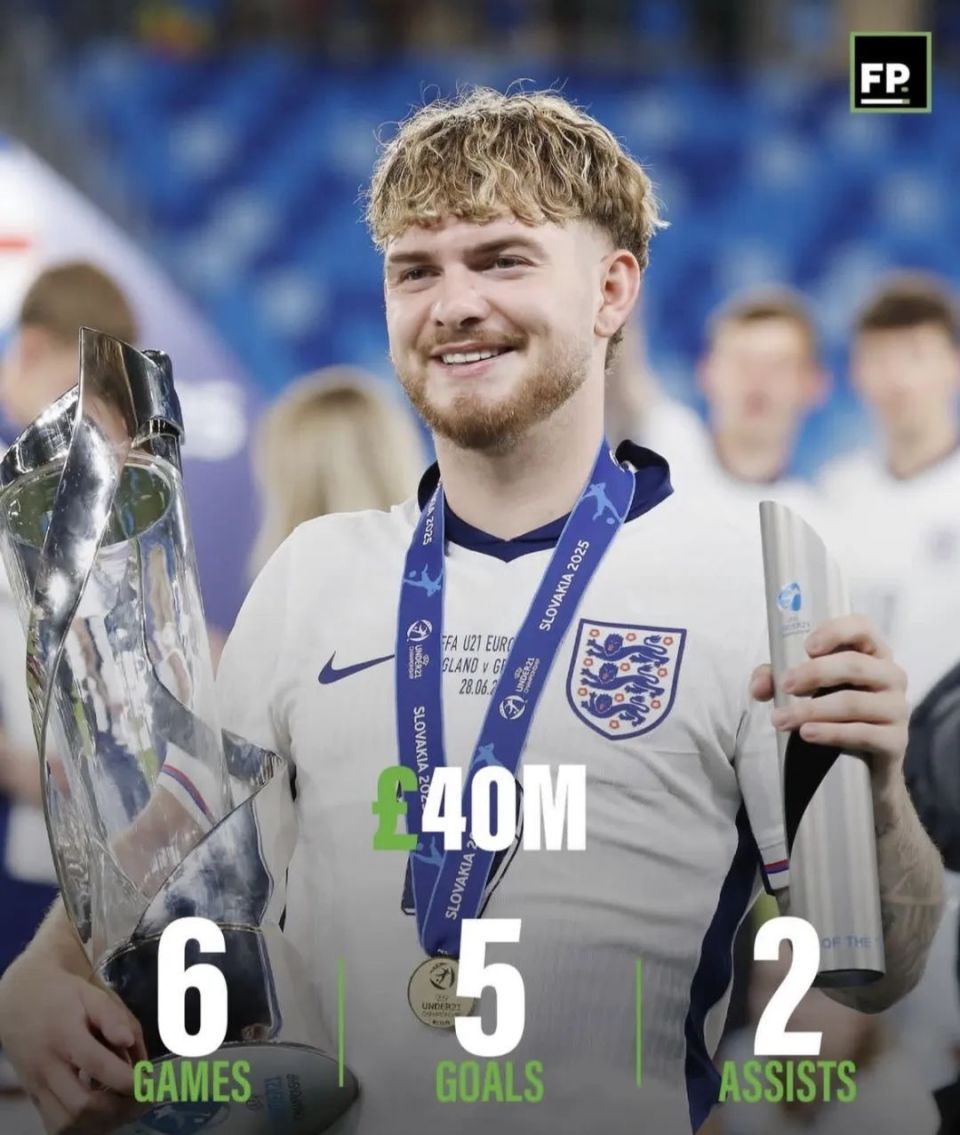 关于利物浦签下世界级射手,攻击火力再升级的信息 关于利物浦签下世界级射手,攻击火力再升级的信息