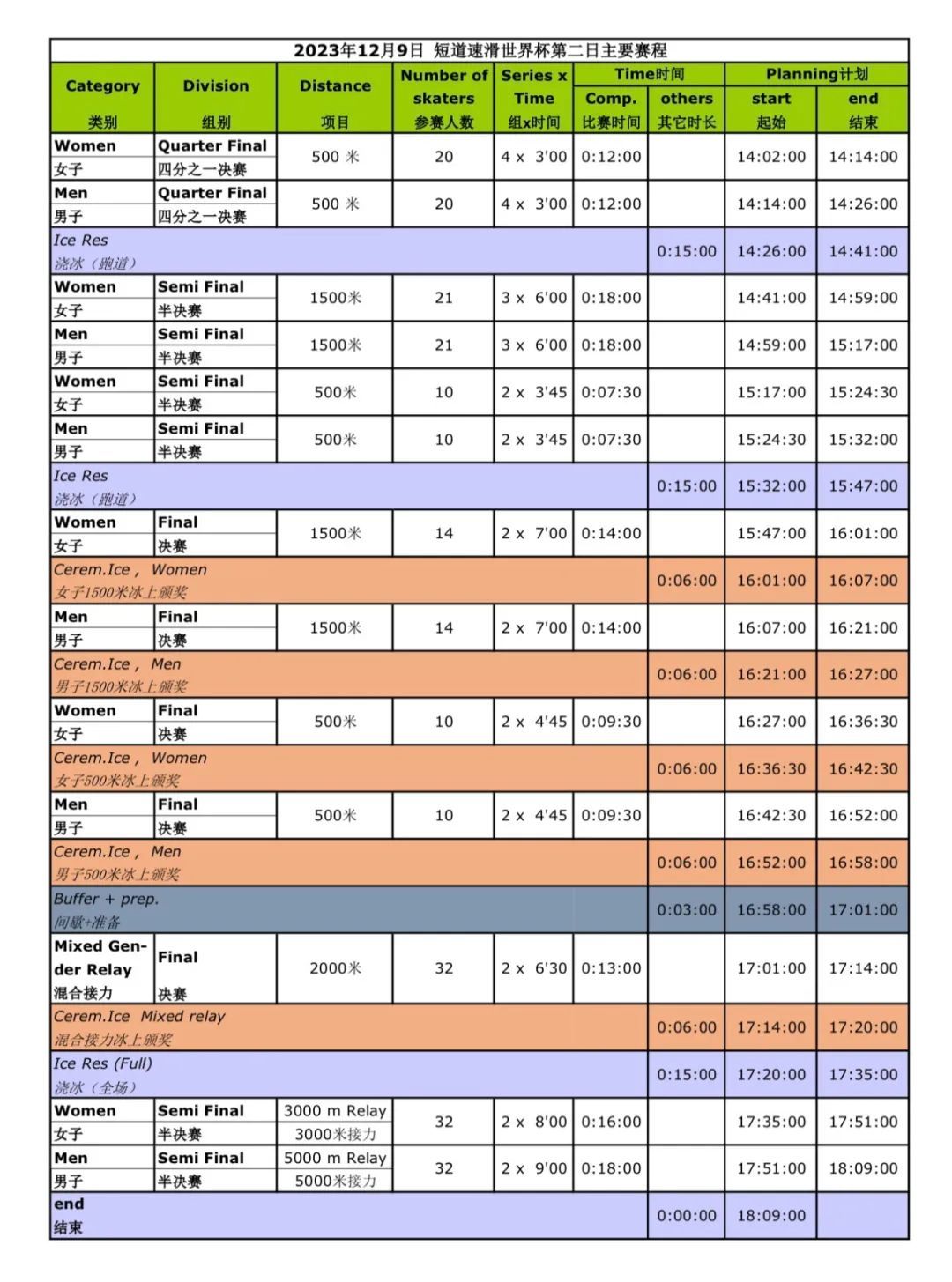 九游体育亚洲官网-解读球队备战计划，教练组全力备战