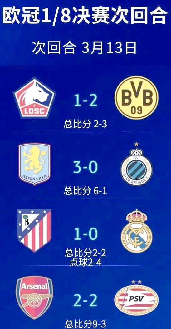 九游体育-皇家马德里大胜晋级，欧冠比赛支配局势