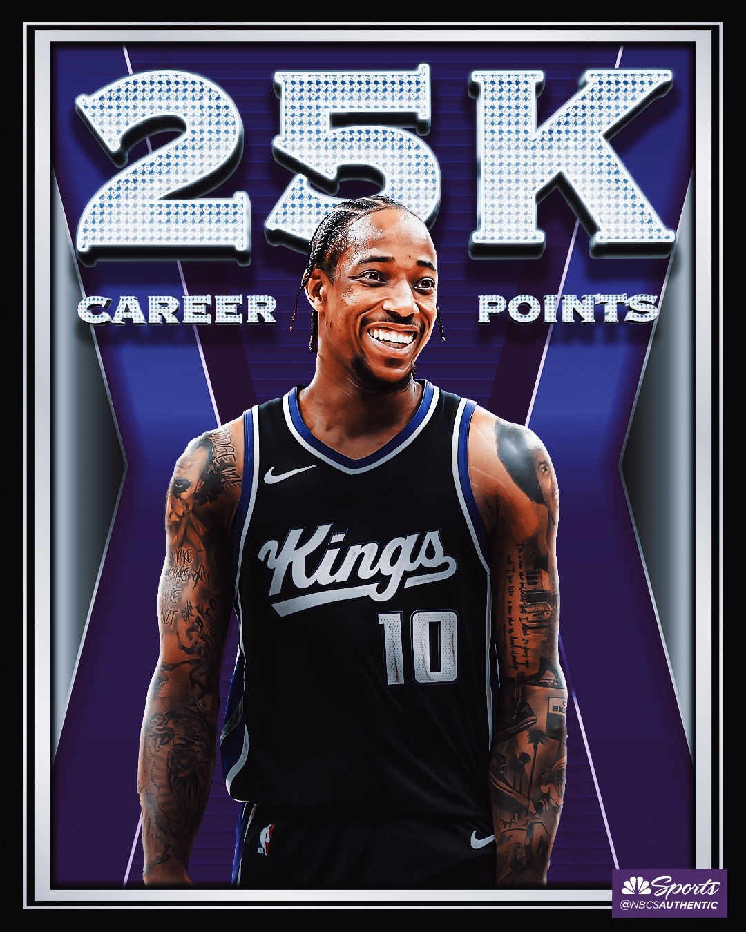 詹姆斯助湖人逆袭，德罗赞全场高光