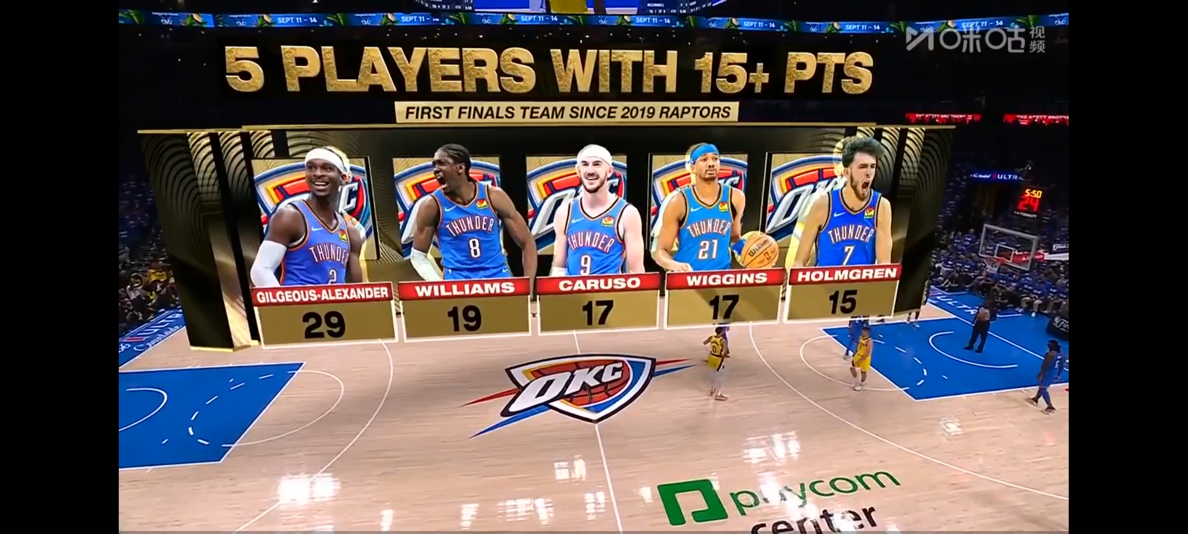 包含步行者战胜国王，维克托-奥拉迪波关键时刻发挥领队获胜的词条